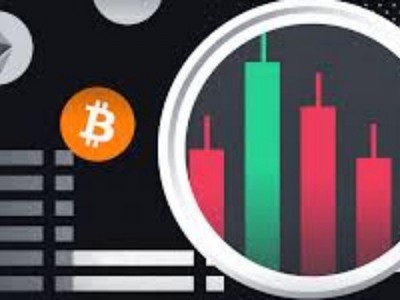 Fund for Business