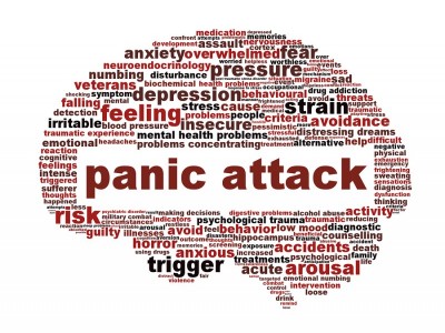 Panic disorder