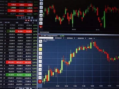 Forex Trading Business Equity funding