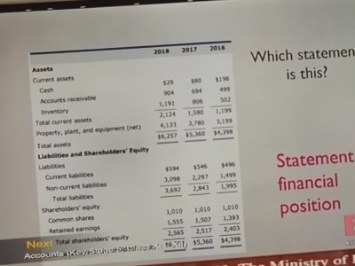 Education Support for under previlage