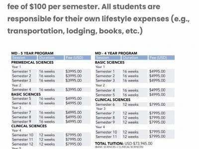 Help secure my Education
