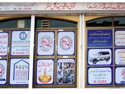 Free Medicines for Poor People
