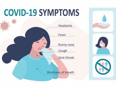 request for HELP in covid virus