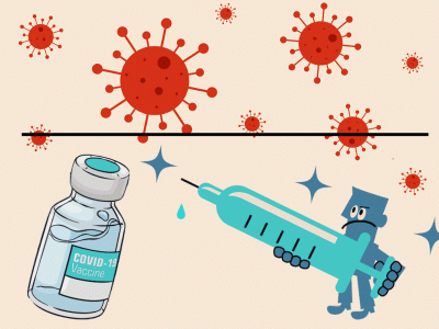 Corona vaccine ruined my life